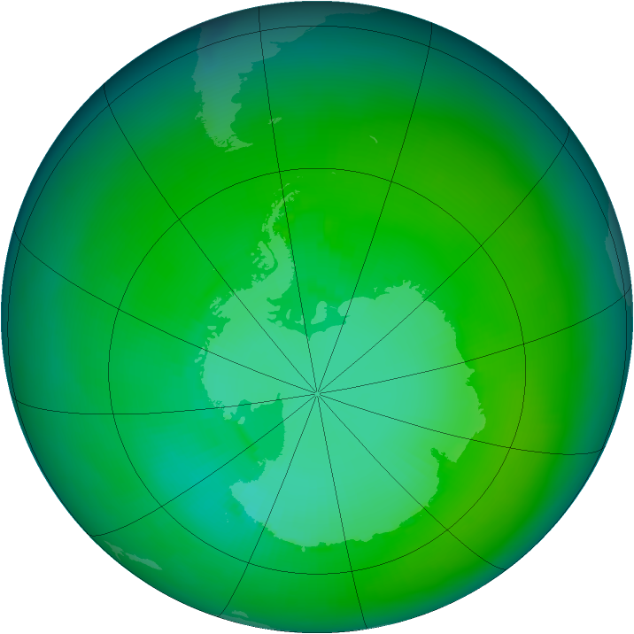 Antarctic ozone map for January 1984